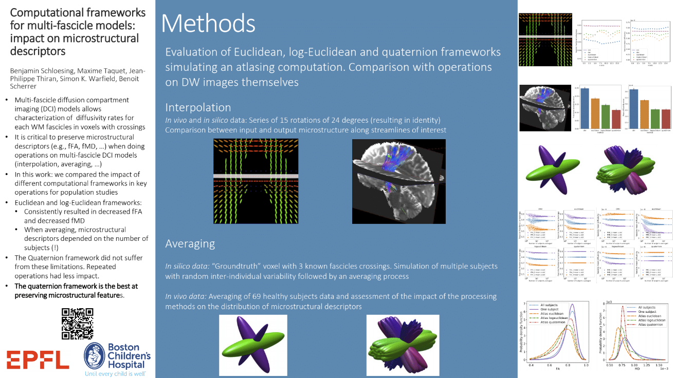 Scherrer ISMRM 2019_3