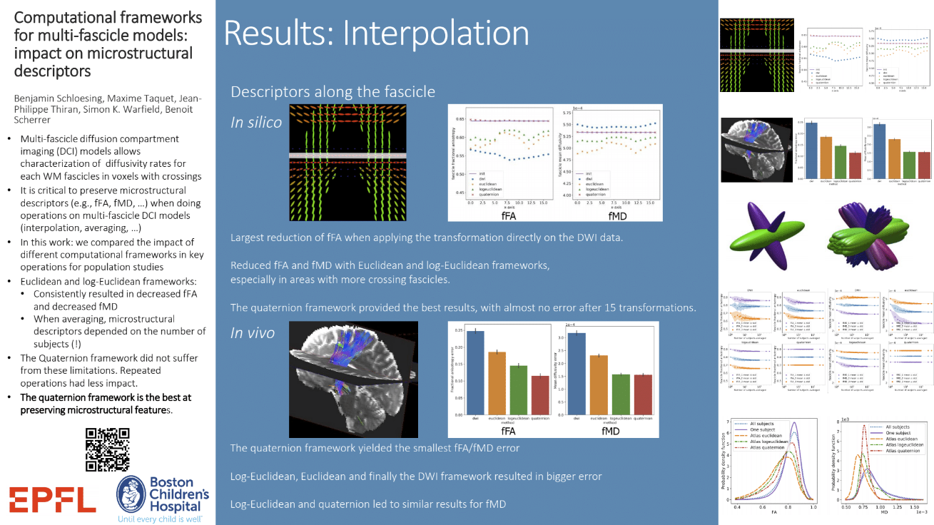 Scherrer ISMRM 2019_4